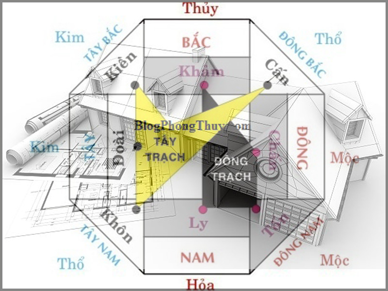 Bản vẽ nhà đẹp chuẩn phong thủy gồm những yếu tố nào? | Kiến Phú Mỹ