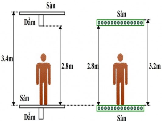 do-giay-san-khong-dam